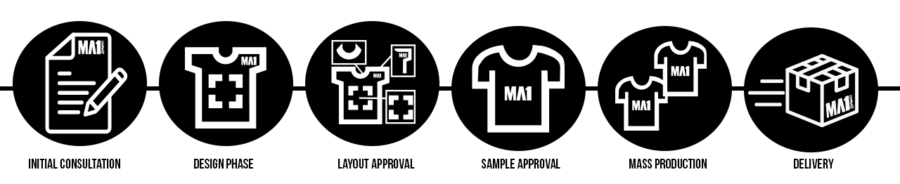 MA1 Custom Design Process - Tee-RG